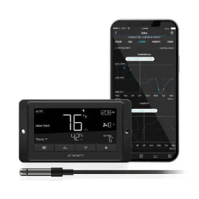 AC Infinity UIS Controller 67A