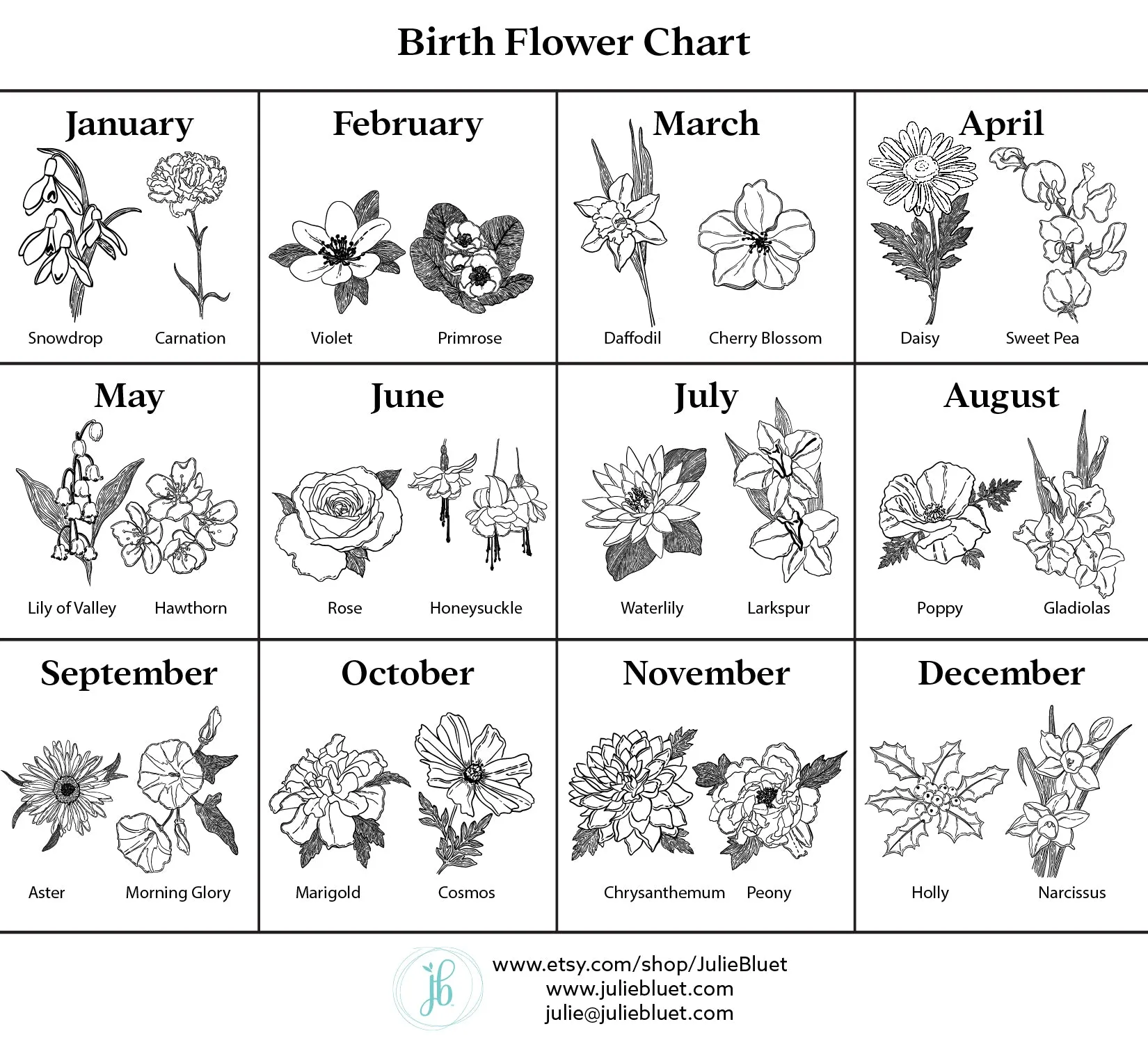 Birth Flower Monogram Notepad