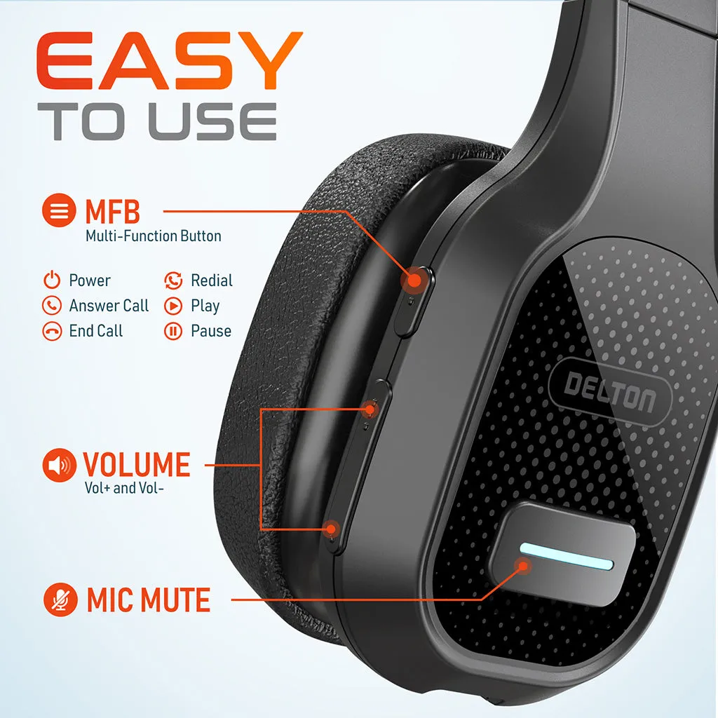 Delton 20X Professional Wireless Computer Headset with Mic   USB Dongle