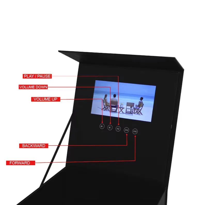 Personalized Flowers Motion Video Box – A Unique Gifting Experience!