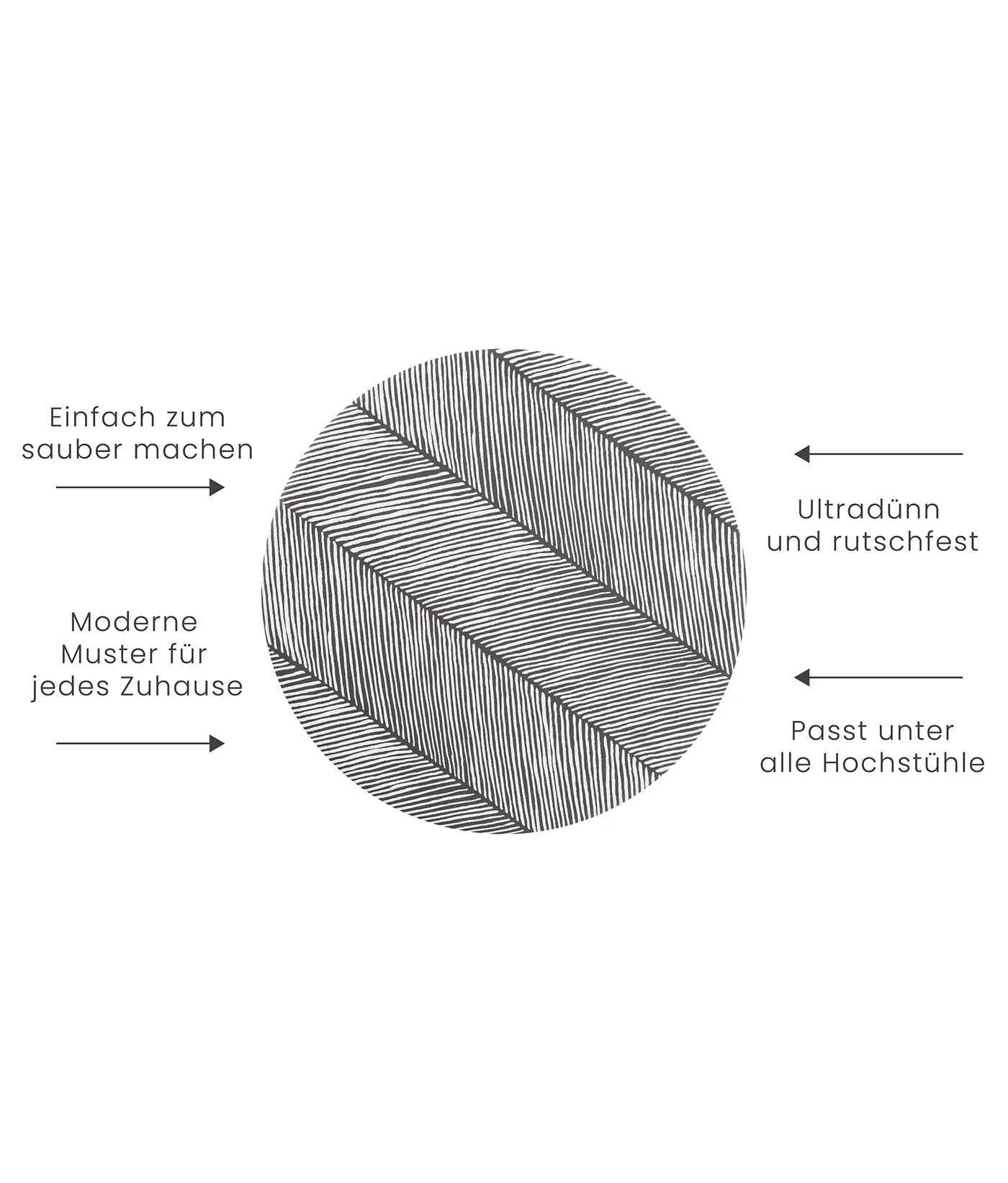 Premium High Chair Splat Mats | Sandy Lines - Anchor
