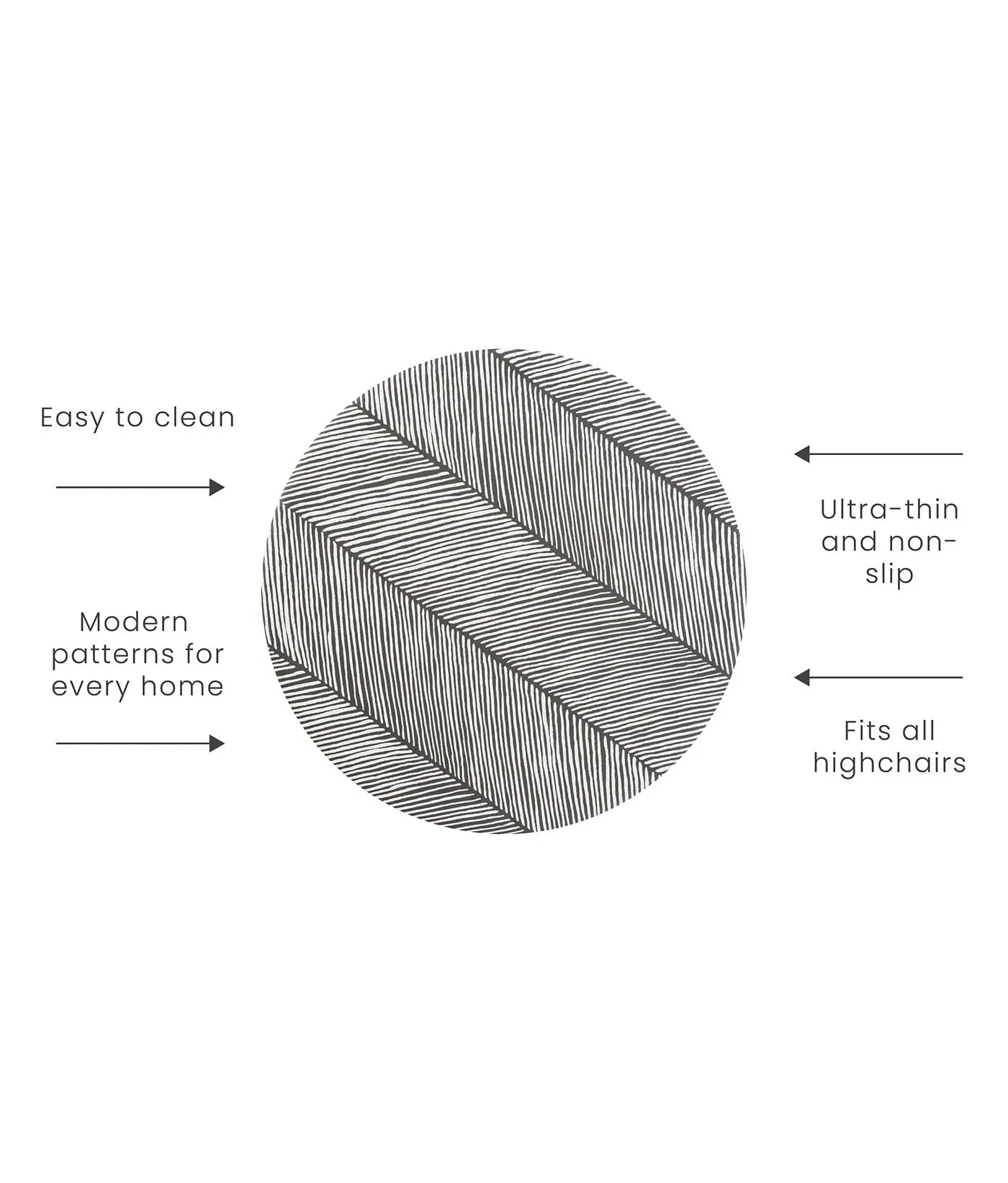 Premium High Chair Splat Mats | Sandy Lines - Anchor