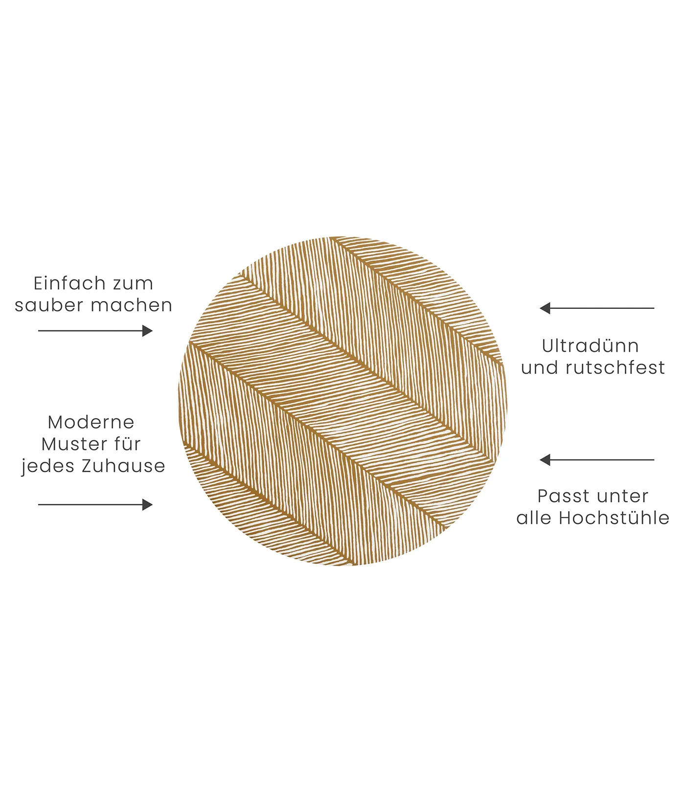 Premium High Chair Splat Mats | Sandy Lines - Sand Castle