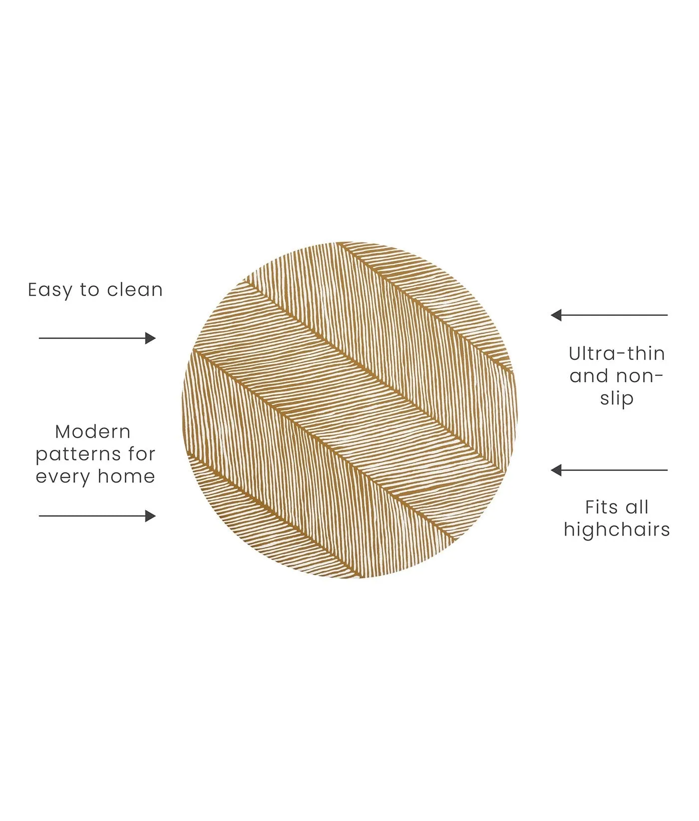 Premium High Chair Splat Mats | Sandy Lines - Sand Castle