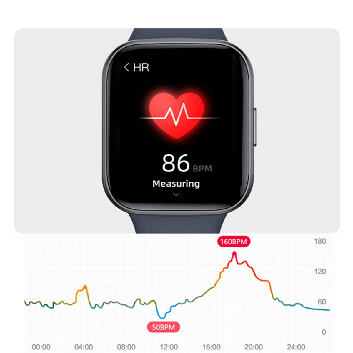 Smart Fit S-PRO Activity And Wellness Tracker