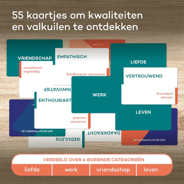 Vertellis het kernkwaliteiten spel